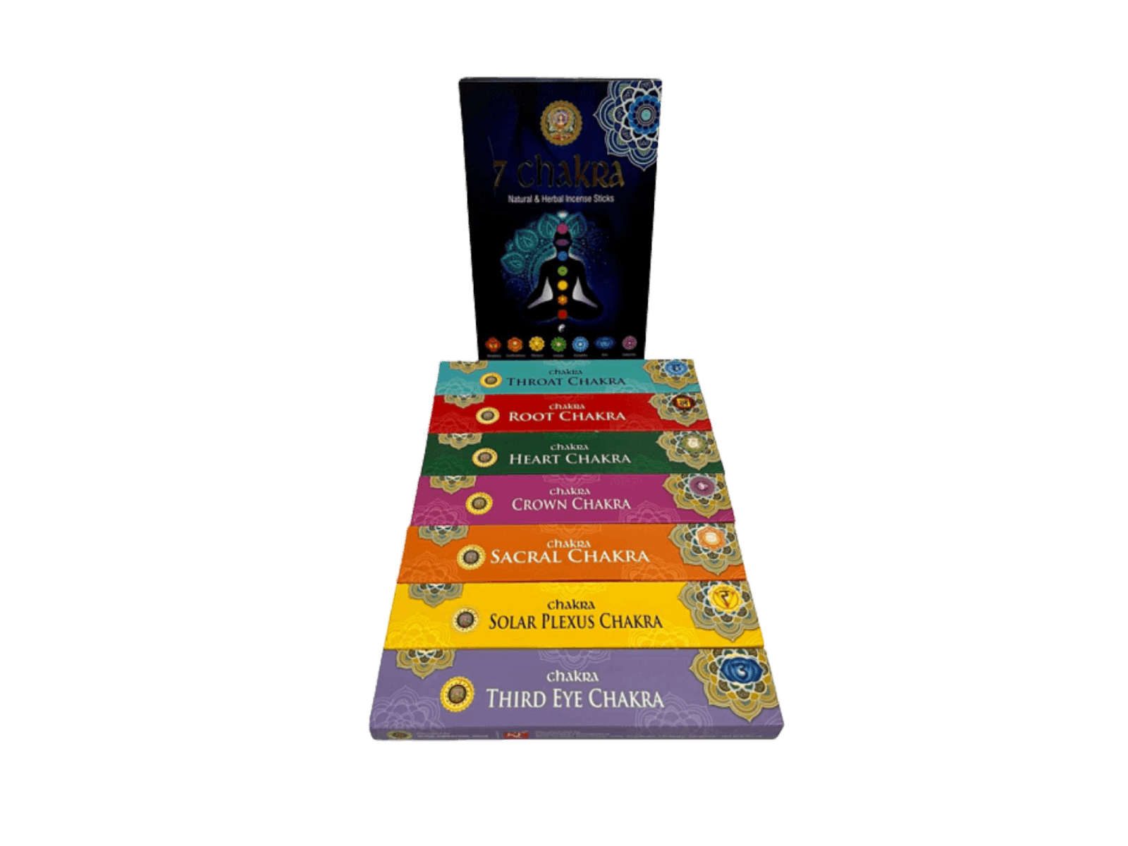 7 CHAKRA